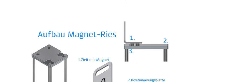 Aufbau MagnetRies21